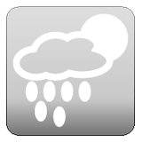 Killikus Wettervorhersage Button