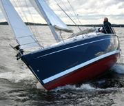 Mitsegeln Börse